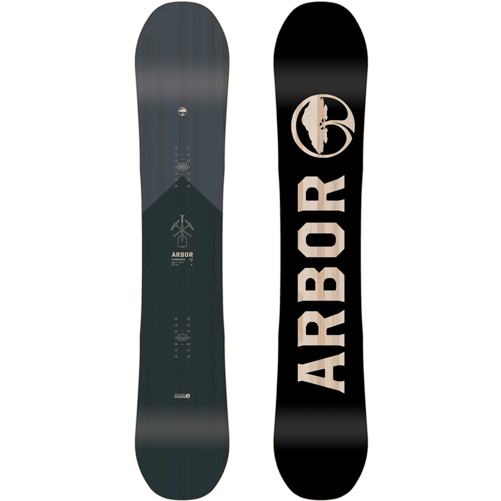 Arbor Foundation 2021
