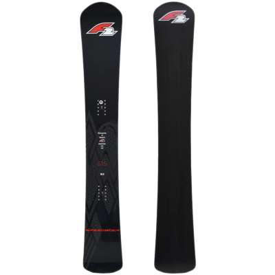 f2_speedster_gts_2025_grossVai