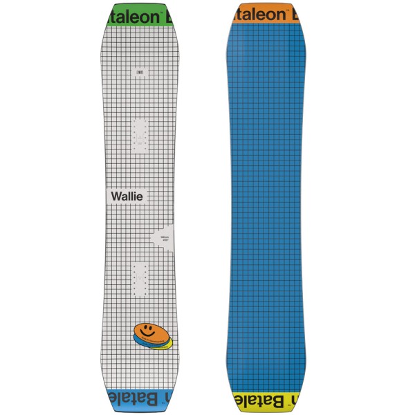 Bataleon Wallie