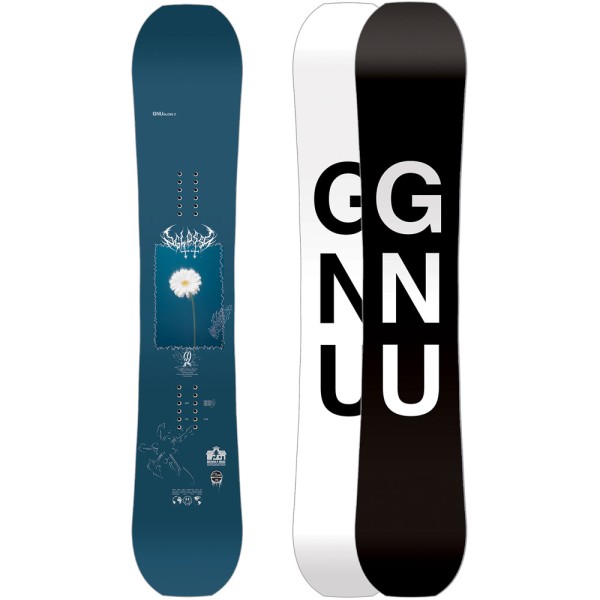 Gnu Gloss C