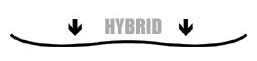 Snowboard Hybrid Bauweise