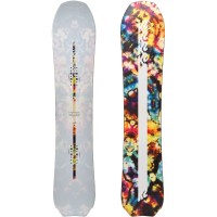 K2 Almanac