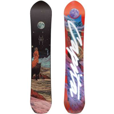 capita_equalizer_2025_gross_20