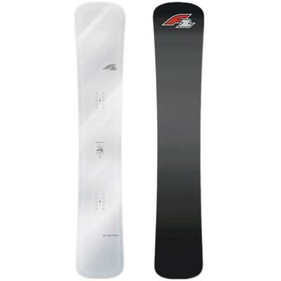 f2_eliminator_mirror_2026_gros