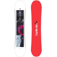 Burton Talent Scout