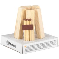 Petromax Feuerkit