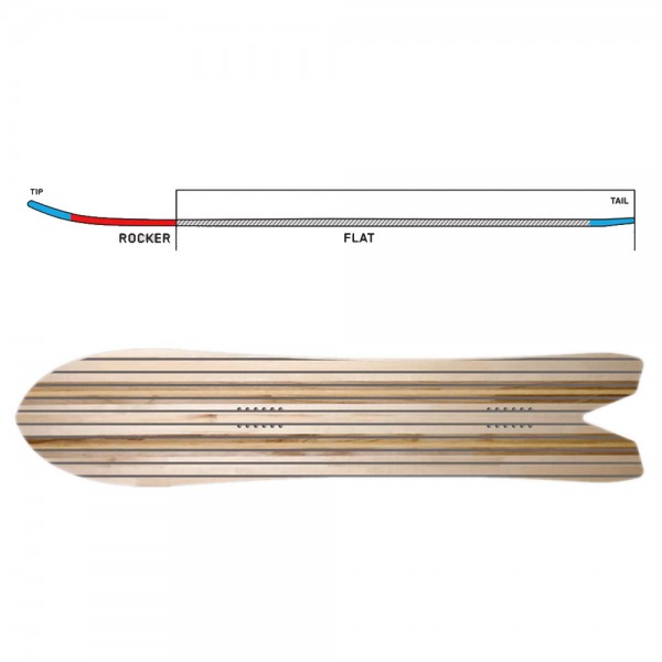 K2 Special Effects 152 cm FunSportVision
